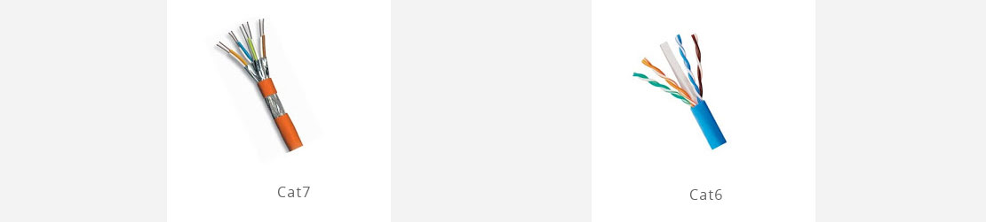 ساختار Cat6 و Cat7